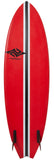 PERFORMANCE TWIN FIN