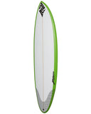 PINGER ROUNTAIL